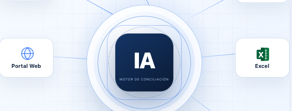 Concilio — Financial & accounting reconciliation platform